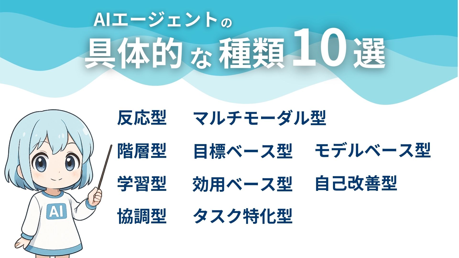 AIエージェントの具体的な種類10選 反応型 階層型 学習型 協調型 マルチモーダル型 目標ベース型 効用ベース型 タスク特化型 モデルベース型 自己改善型