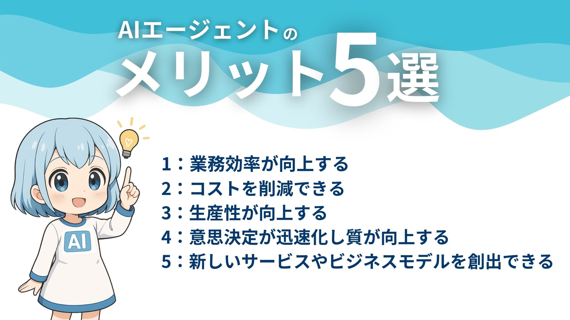 AIエージェントのメリット5選 1：業務効率が向上する 2：コストを削減できる 3：生産性が向上する 4：意思決定が迅速化し質が向上する 5：新しいサービスやビジネスモデルを創出できる