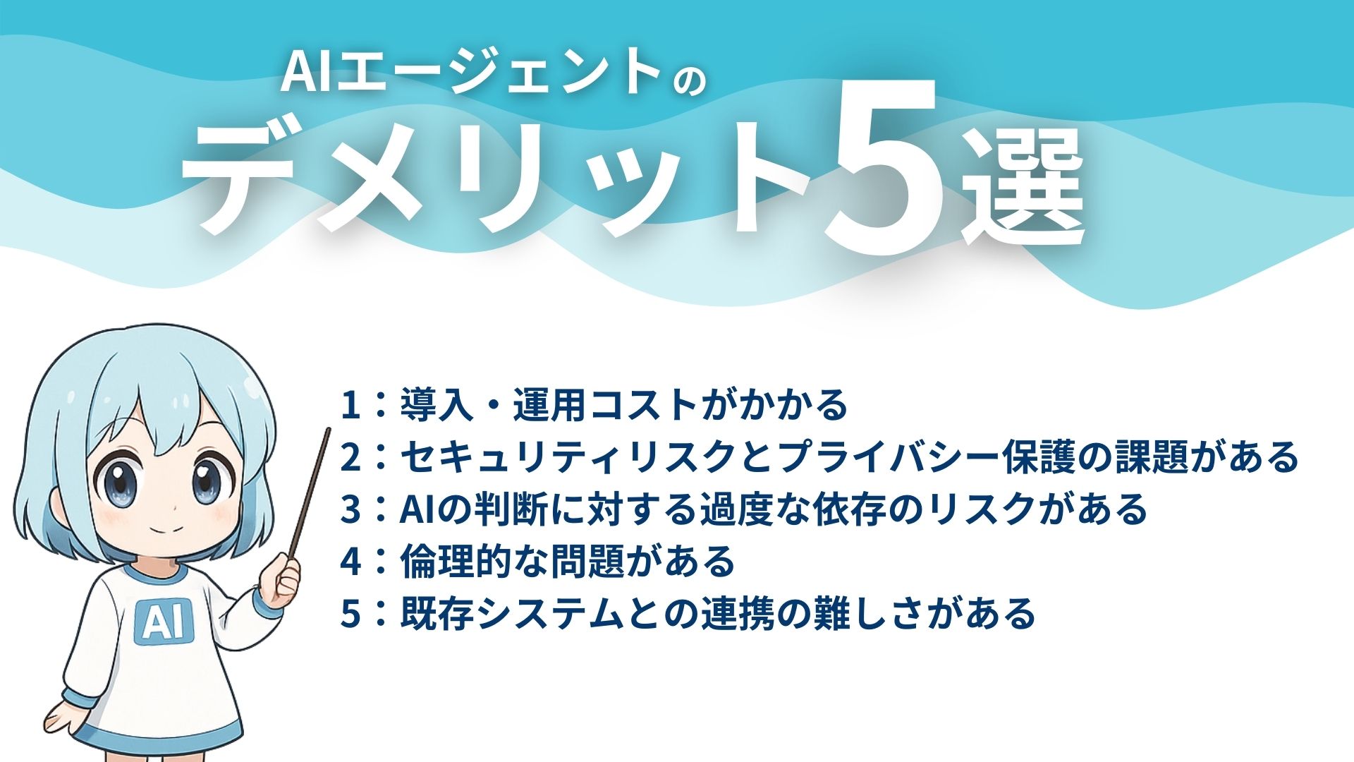 AIエージェントのデメリット5選 1：導入・運用コストがかかる 2：セキュリティリスクとプライバシー保護の課題がある 3：AIの判断に対する過度な依存のリスクがある 4：倫理的な問題がある 5：既存システムとの連携の難しさがある