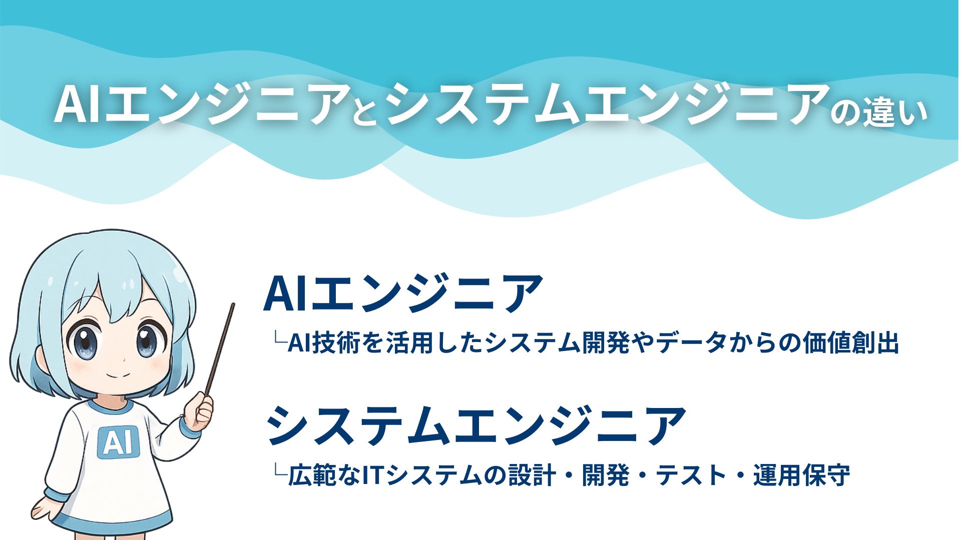 AIエンジニアとシステムエンジニアの違い AIエンジニア └AI技術を活用したシステム開発やデータからの価値創出 システムエンジニア └広範なITシステムの設計・開発・テスト・運用保守