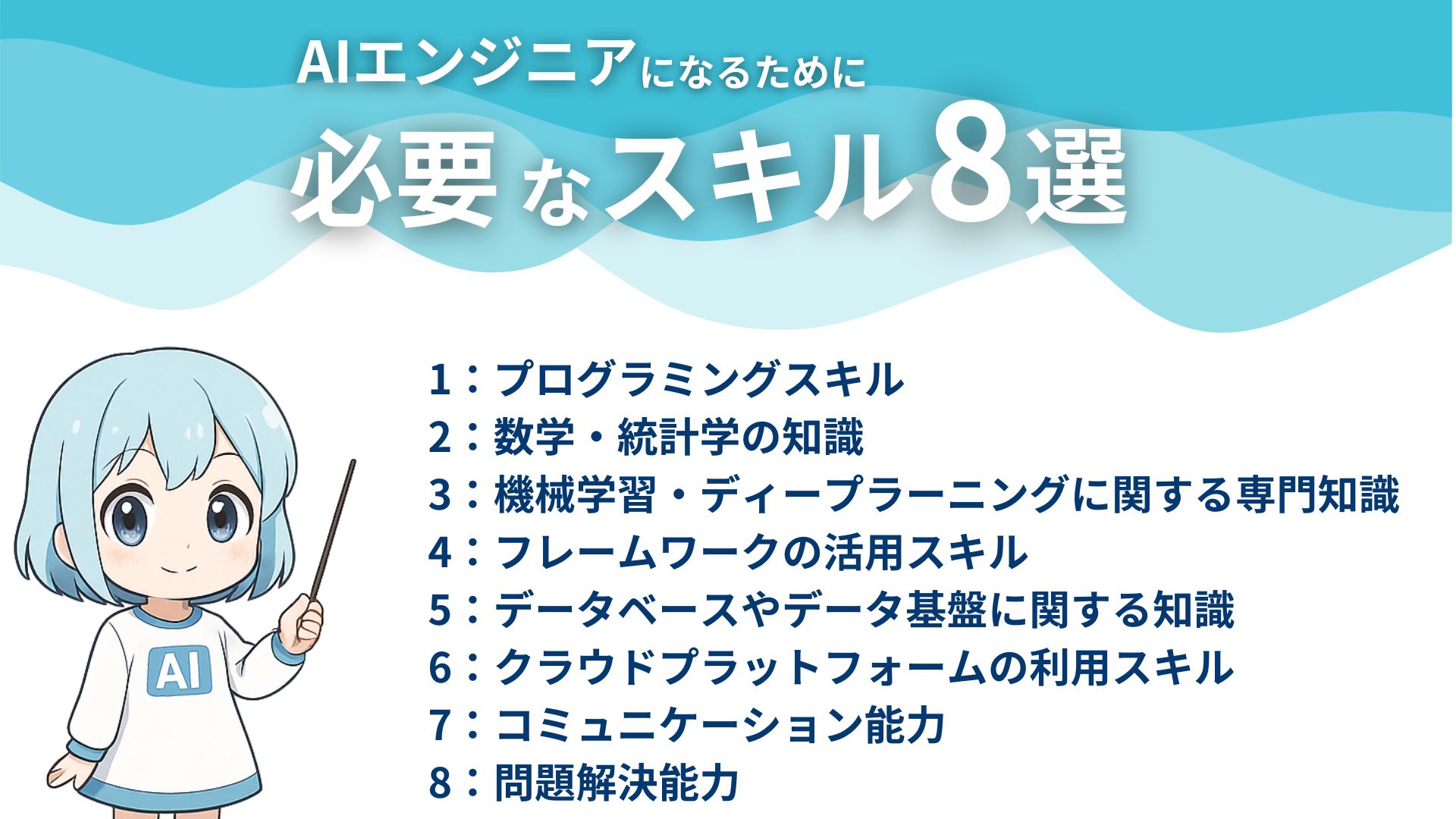 AIエンジニアになるために必要なスキル8選 1：プログラミングスキル 2：数学・統計学の知識 3：機械学習・ディープラーニングに関する専門知識 4：フレームワークの活用スキル 5：データベースやデータ基盤に関する知識 6：クラウドプラットフォームの利用スキル 7：コミュニケーション能力 8：問題解決能力