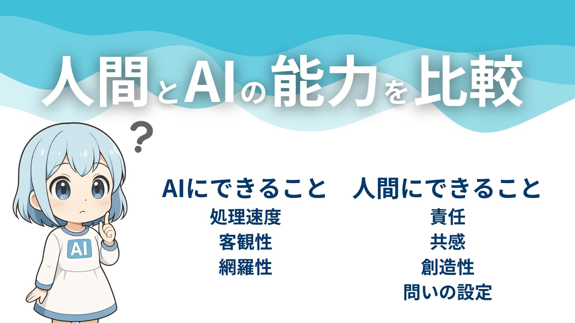 人間とAIの能力を比較
AIにできること
処理速度
客観性
網羅性
人間にできること
責任
共感
創造性
問いの設定
