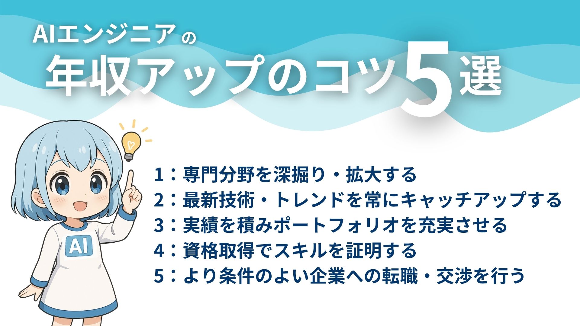 AIエンジニアの年収アップのコツ5選
1：専門分野を深掘り・拡大する
2：最新技術・トレンドを常にキャッチアップする
3：実績を積みポートフォリオを充実させる
4：資格取得でスキルを証明する
5：より条件のよい企業への転職・交渉を行う
