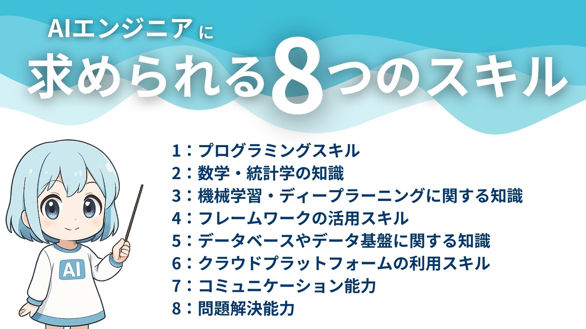 AIエンジニアに求められる8つのスキル
1：プログラミングスキル
2：数学・統計学の知識
3：機械学習・ディープラーニングに関する知識
4：フレームワークの活用スキル
5：データベースやデータ基盤に関する知識
6：クラウドプラットフォームの利用スキル
7：コミュニケーション能力
8：問題解決能力