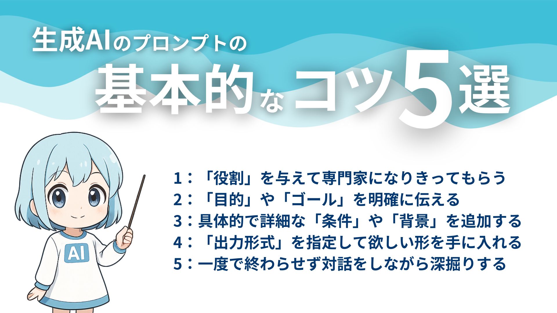 生成AIのプロンプトの基本的なコツ5選
1：「役割」を与えて専門家になりきってもらう
2：「目的」や「ゴール」を明確に伝える
3：具体的で詳細な「条件」や「背景」を追加する
4：「出力形式」を指定して欲しい形を手に入れる
5：一度で終わらせず対話をしながら深掘りする