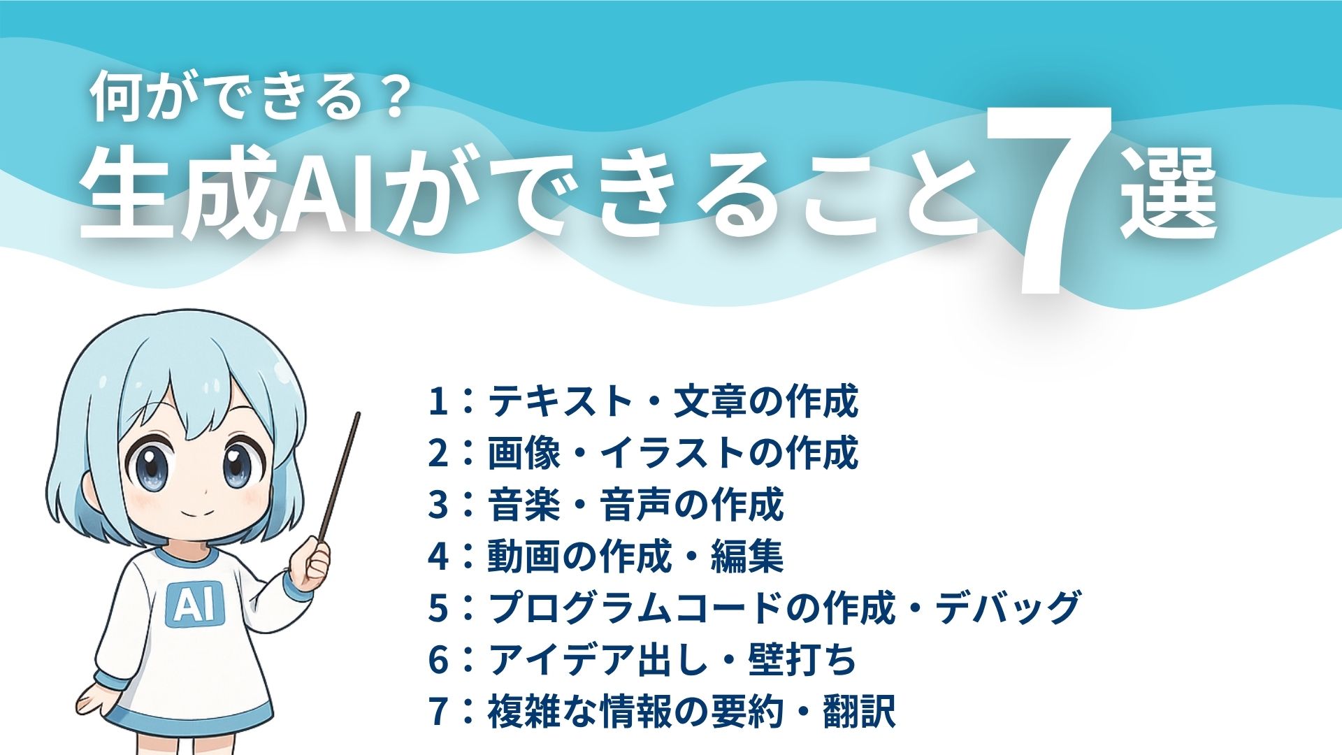 何ができる？
生成AIができること7選
1：テキスト・文章の作成
2：画像・イラストの作成
3：音楽・音声の作成
4：動画の作成・編集
5：プログラムコードの作成・デバッグ
6：アイデア出し・壁打ち
7：複雑な情報の要約・翻訳