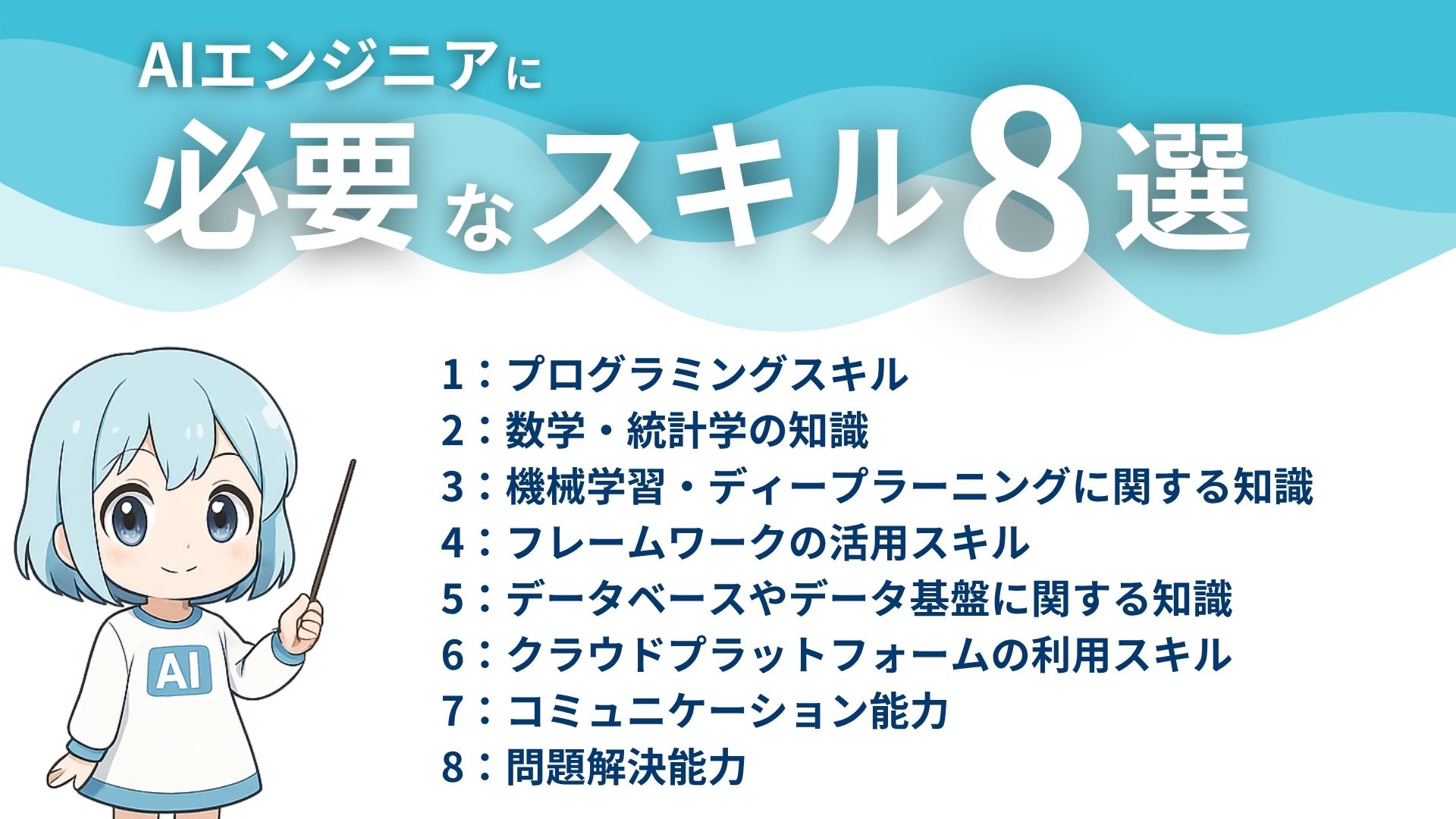 AIエンジニアに必要なスキル8選
1:プログラミングスキル
2:数学・統計学の知識
3:機械学習・ディープラーニングに関する知識
4:フレームワークの活用スキル
5:データベースやデータ基盤に関する知識
6:クラウドプラットフォームの利用スキル
7:コミュニケーション能力
8:問題解決能力