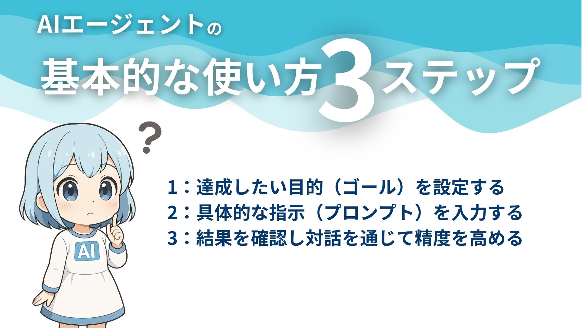 AIエージェントの基本的な使い方3ステップ
1：達成したい目的（ゴール）を設定する
2：具体的な指示（プロンプト）を入力する
3：結果を確認し対話を通じて精度を高める