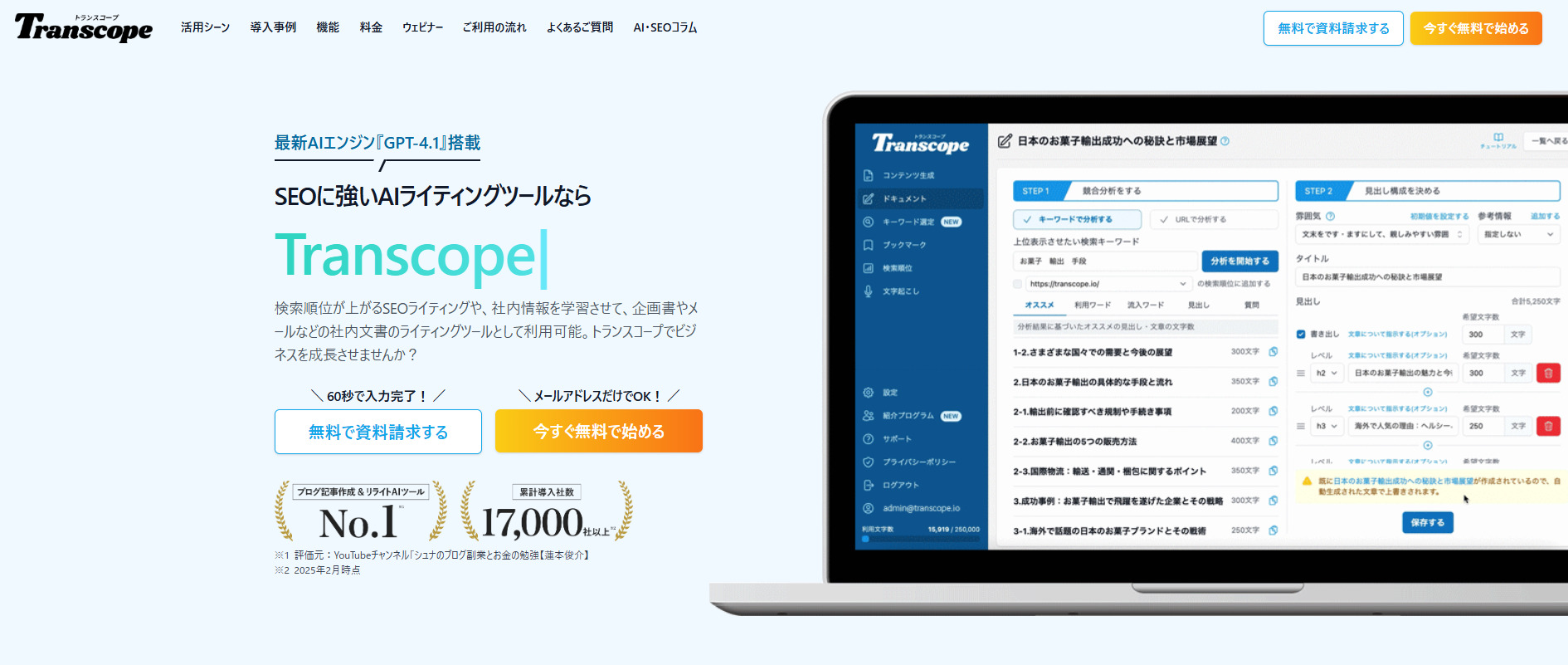 Transcope