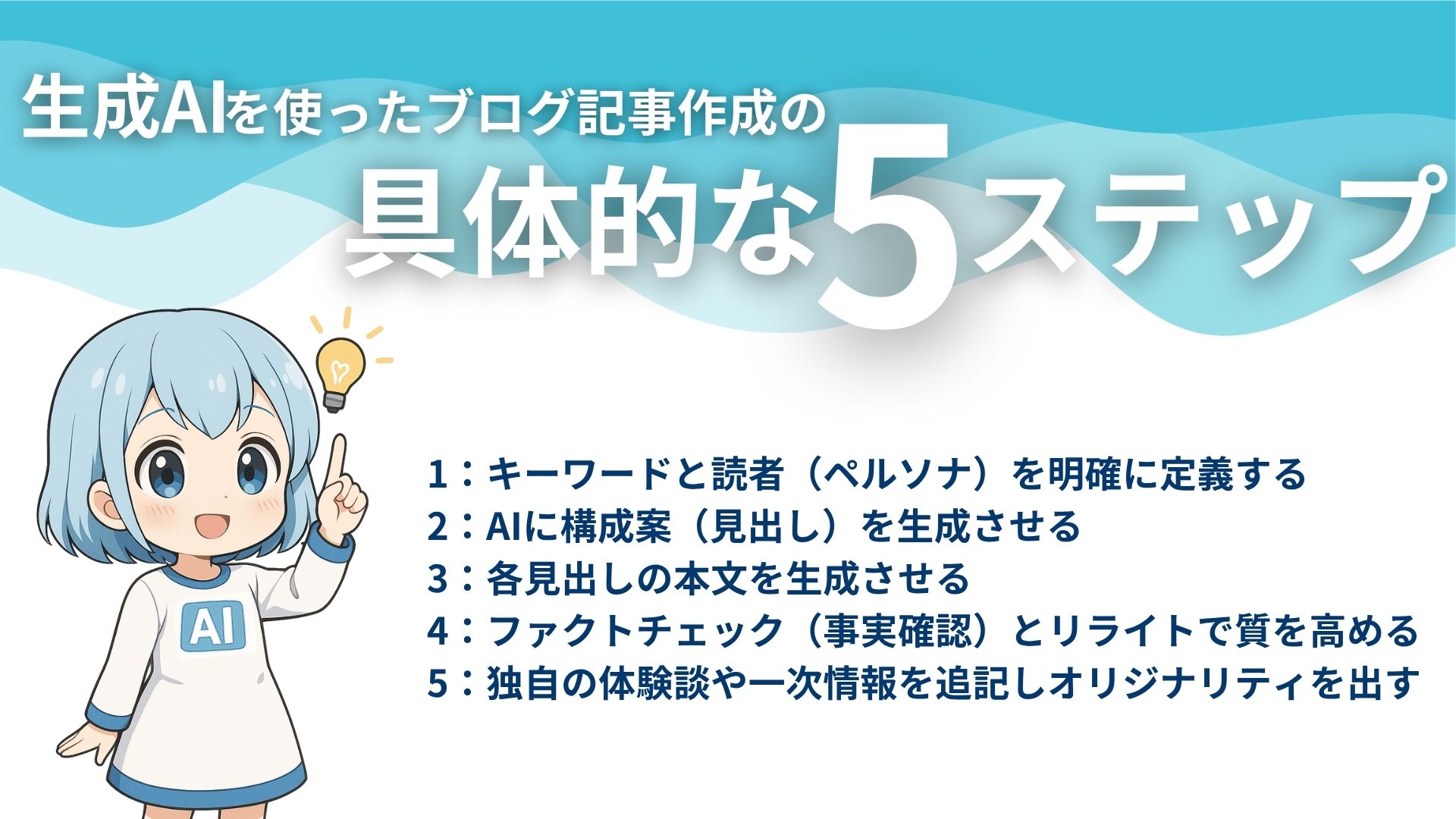 生成AIを使ったブログ記事作成の具体的な5ステップ
1：キーワードと読者（ペルソナ）を明確に定義する
2：AIに構成案（見出し）を生成させる
3：各見出しの本文を生成させる
4：ファクトチェック（事実確認）とリライトで質を高める
5：独自の体験談や一次情報を追記しオリジナリティを出す