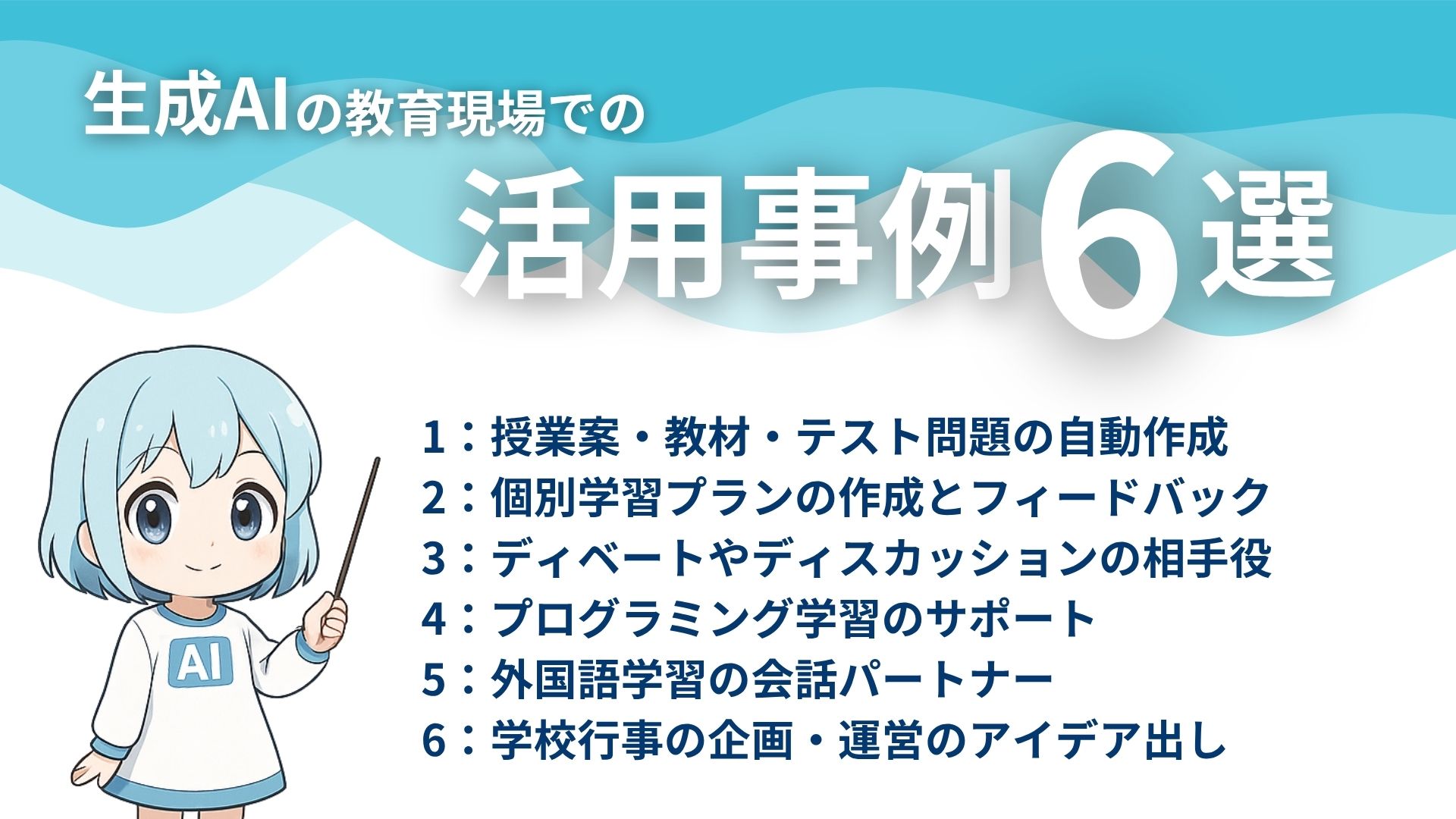 生成AIの教育現場での活用事例6選
1：授業案・教材・テスト問題の自動作成
2：個別学習プランの作成とフィードバック
3：ディベートやディスカッションの相手役
4：プログラミング学習のサポート
5：外国語学習の会話パートナー
6：学校行事の企画・運営のアイデア出し