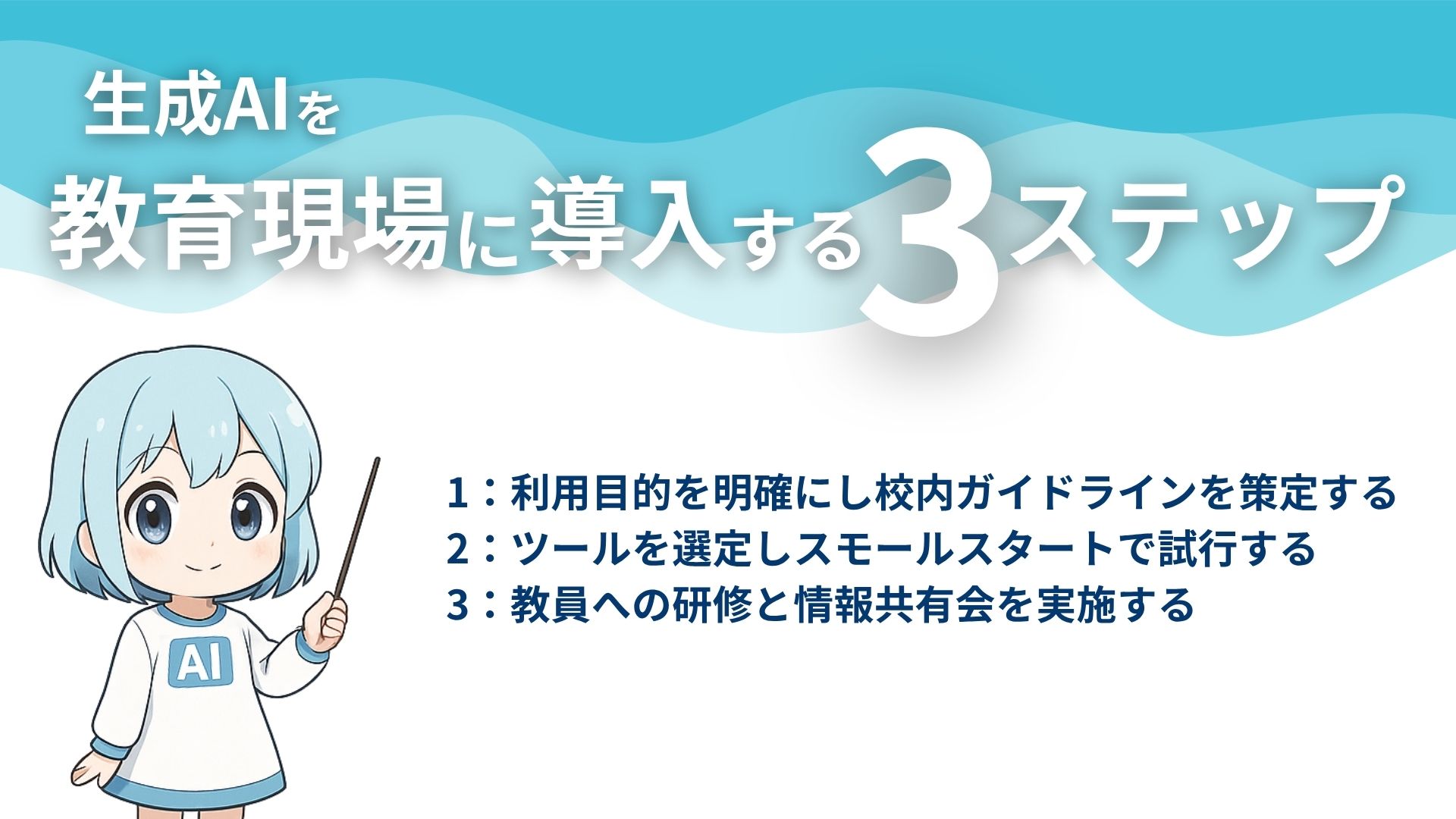 生成AIを教育現場に導入する3ステップ
1：利用目的を明確にし校内ガイドラインを策定する
2：ツールを選定しスモールスタートで試行する
3：教員への研修と情報共有会を実施する