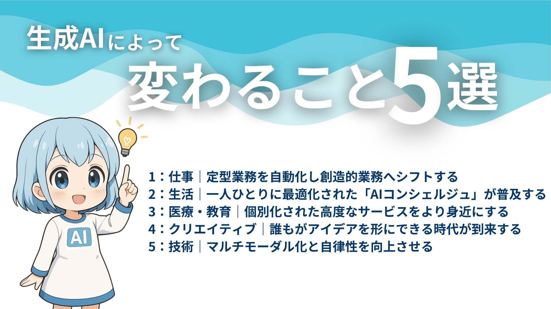 生成AIによって変わること5選
1：仕事｜定型業務を自動化し創造的業務へシフトする
2：生活｜一人ひとりに最適化された「AIコンシェルジュ」が普及する
3：医療・教育｜個別化された高度なサービスをより身近にする
4：クリエイティブ｜誰もがアイデアを形にできる時代が到来する
5：技術｜マルチモーダル化と自律性を向上させる