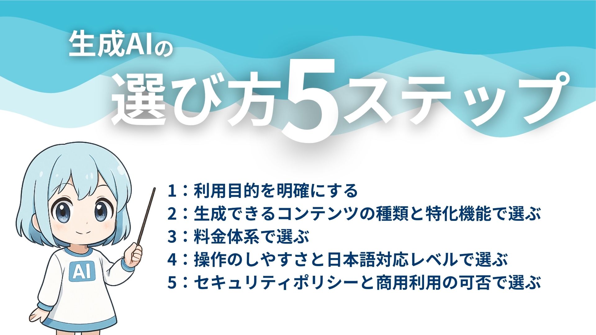 生成AIの選び方5ステップ
1：利用目的を明確にする
2：生成できるコンテンツの種類と特化機能で選ぶ
3：料金体系で選ぶ
4：操作のしやすさと日本語対応レベルで選ぶ
5：セキュリティポリシーと商用利用の可否で選ぶ