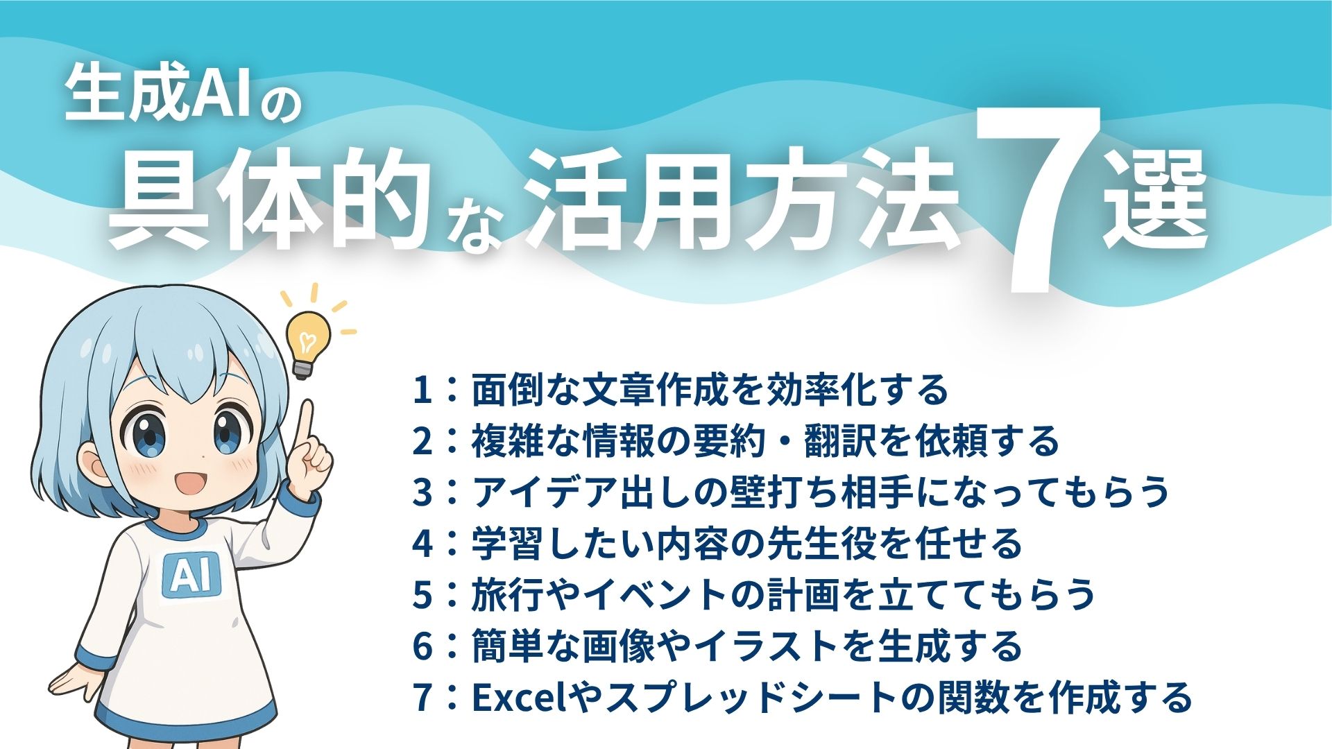 生成AIの具体的な活用方法7選
1：面倒な文章作成を効率化する
2：複雑な情報の要約・翻訳を依頼する
3：アイデア出しの壁打ち相手になってもらう
4：学習したい内容の先生役を任せる
5：旅行やイベントの計画を立ててもらう
6：簡単な画像やイラストを生成する
7：Excelやスプレッドシートの関数を作成する