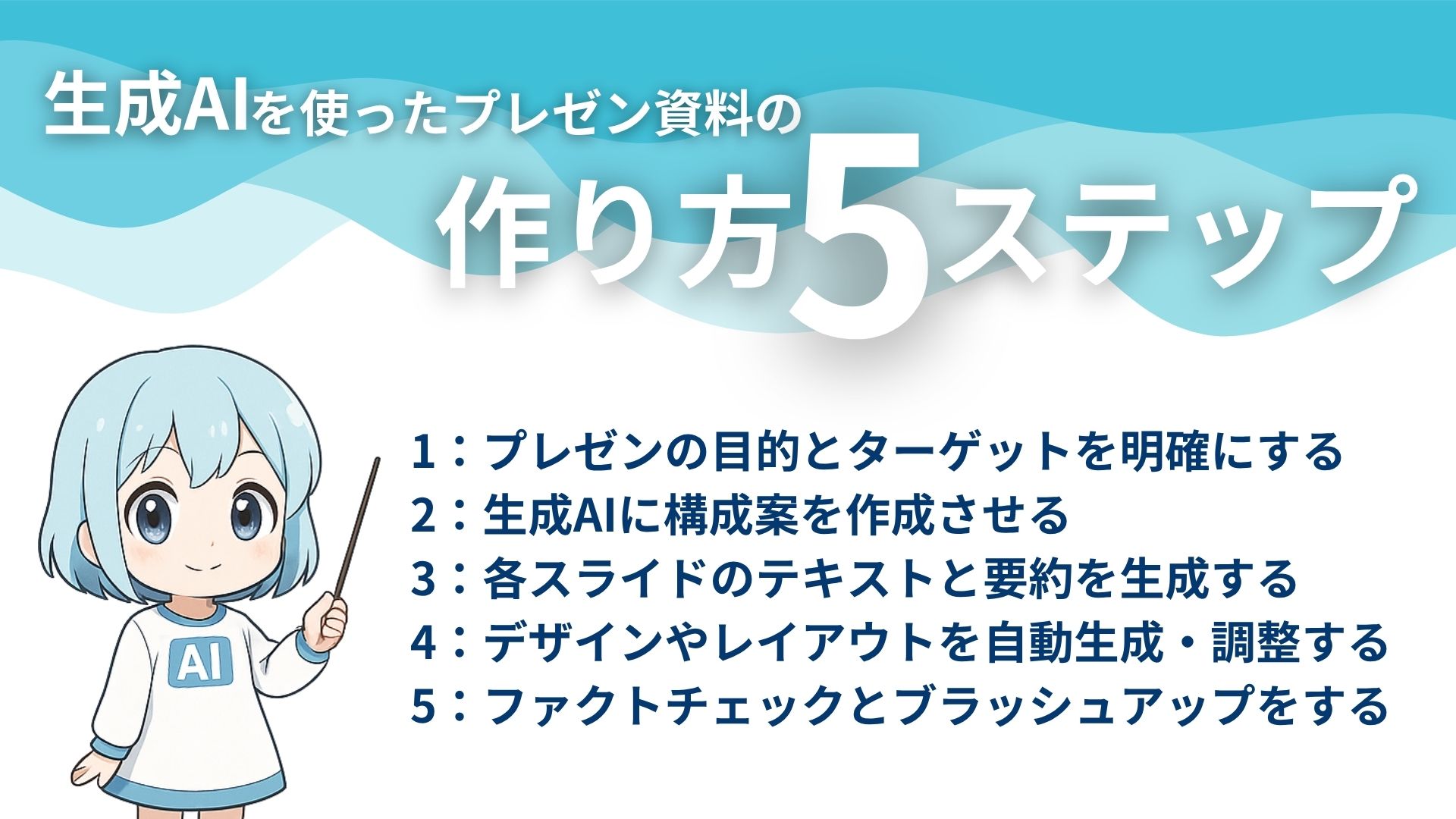 生成AIを使ったプレゼン資料の作り方5ステップ
1：プレゼンの目的とターゲットを明確にする
2：生成AIに構成案を作成させる
3：各スライドのテキストと要約を生成する
4：デザインやレイアウトを自動生成・調整する
5：ファクトチェックとブラッシュアップをする