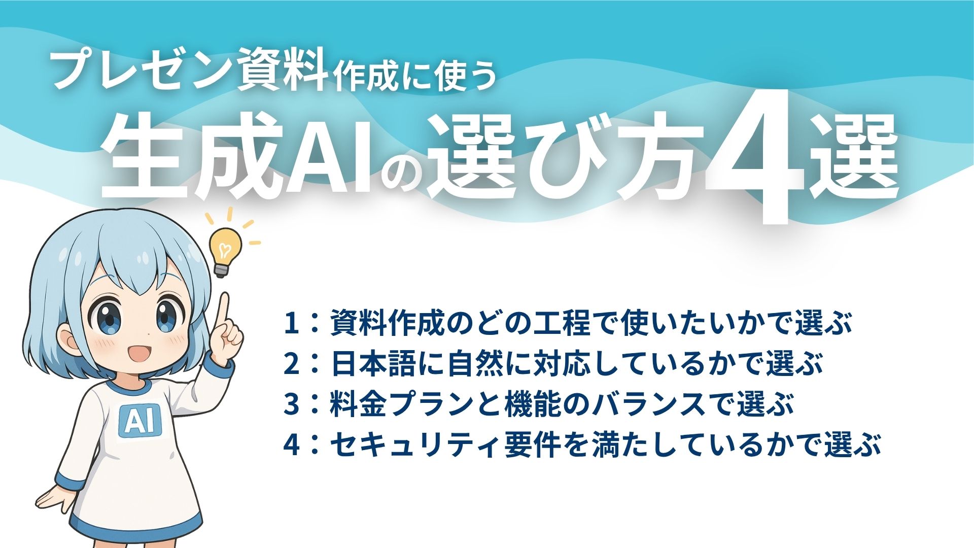 プレゼン資料作成に使う生成AIの選び方4選
1：資料作成のどの工程で使いたいかで選ぶ
2：日本語に自然に対応しているかで選ぶ
3：料金プランと機能のバランスで選ぶ
4：セキュリティ要件を満たしているかで選ぶ