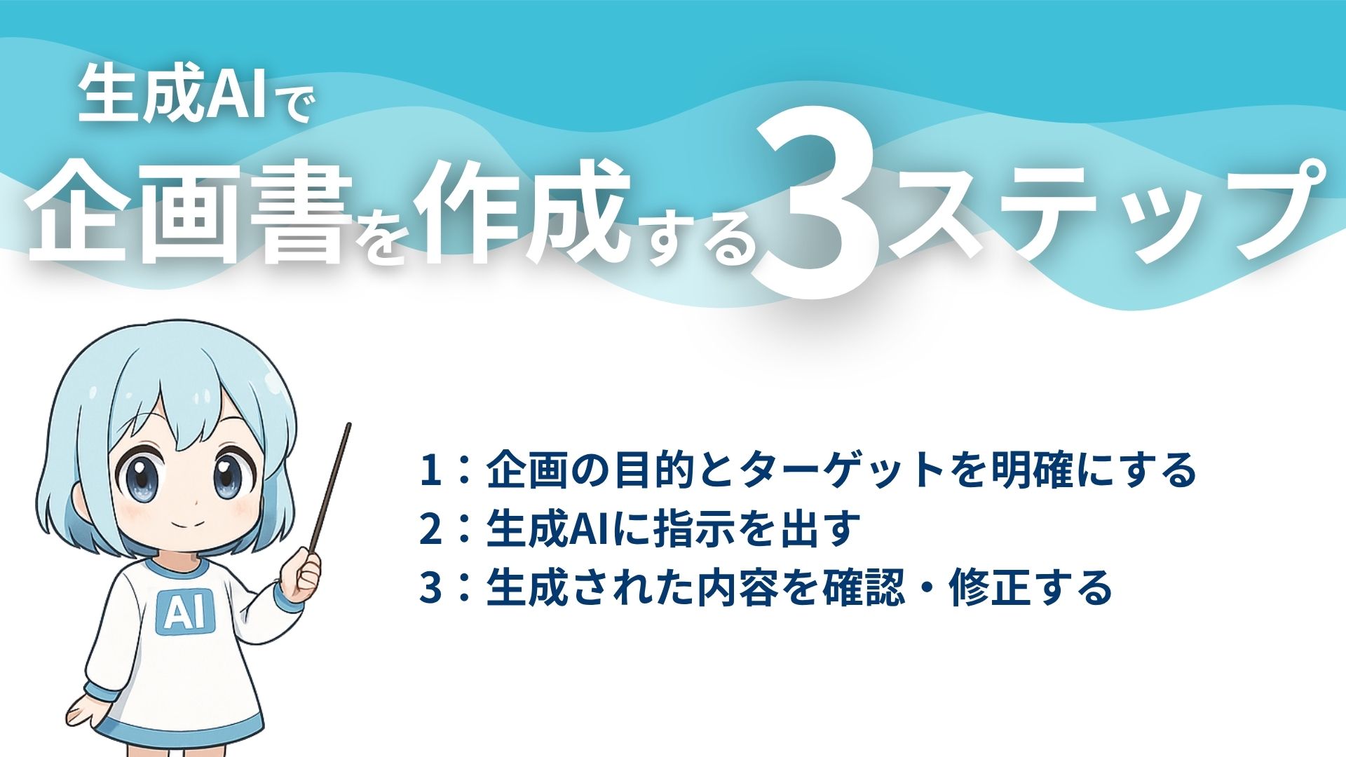 生成AIで企画書を作成する3ステップ
1：企画の目的とターゲットを明確にする
2：生成AIに指示を出す
3：生成された内容を確認・修正する