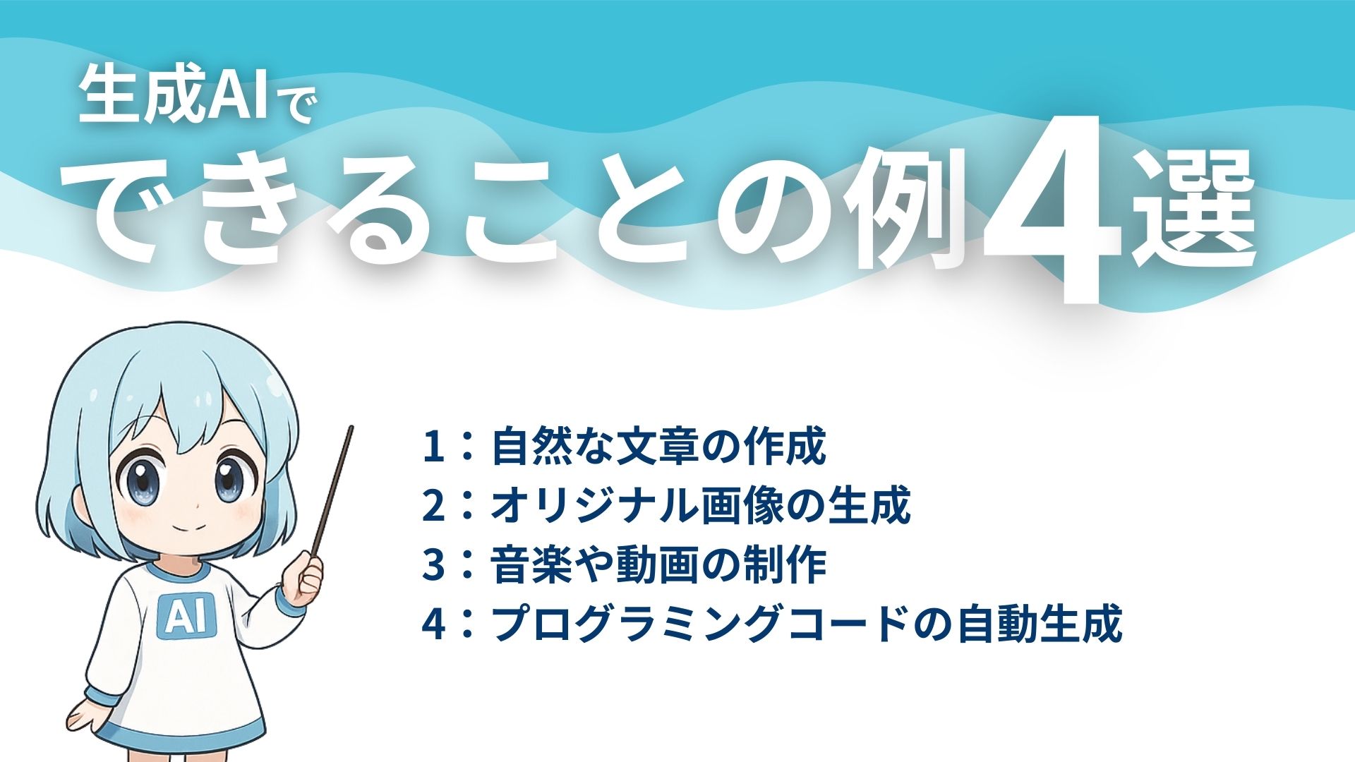 生成AIでできることの例4選
1：自然な文章の生成
2：オリジナル画像の生成
3：音楽や動画の制作
4：プログラミングコードの自動生成