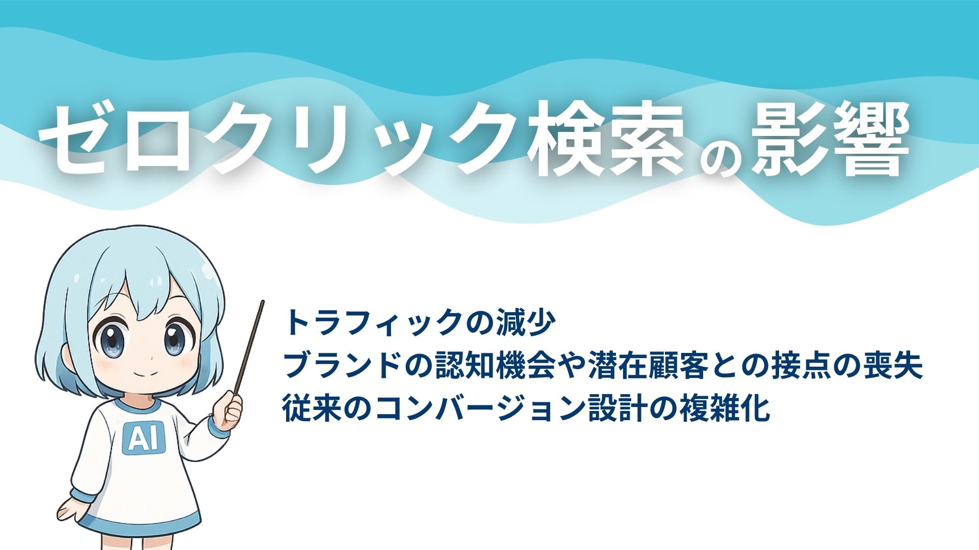 ゼロクリック検索の影響
トラフィックの減少
ブランドの認知機会や潜在顧客との接点の喪失
従来のコンバージョン設計の複雑化