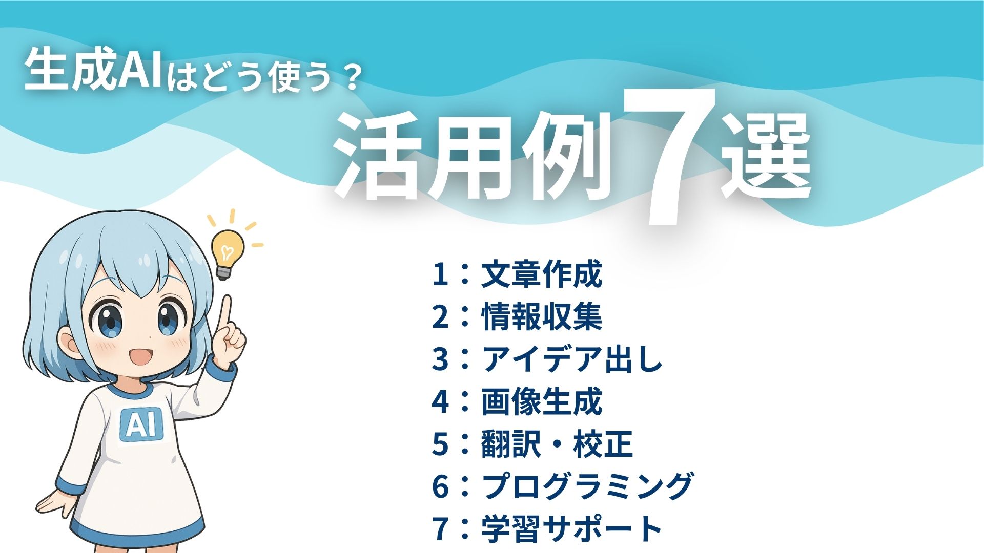 生成AIはどう使う？
活用例7選
1：文章作成
2：情報収集
3：アイデア出し
4：画像生成
5：翻訳・校正
6：プログラミング
7：学習サポート