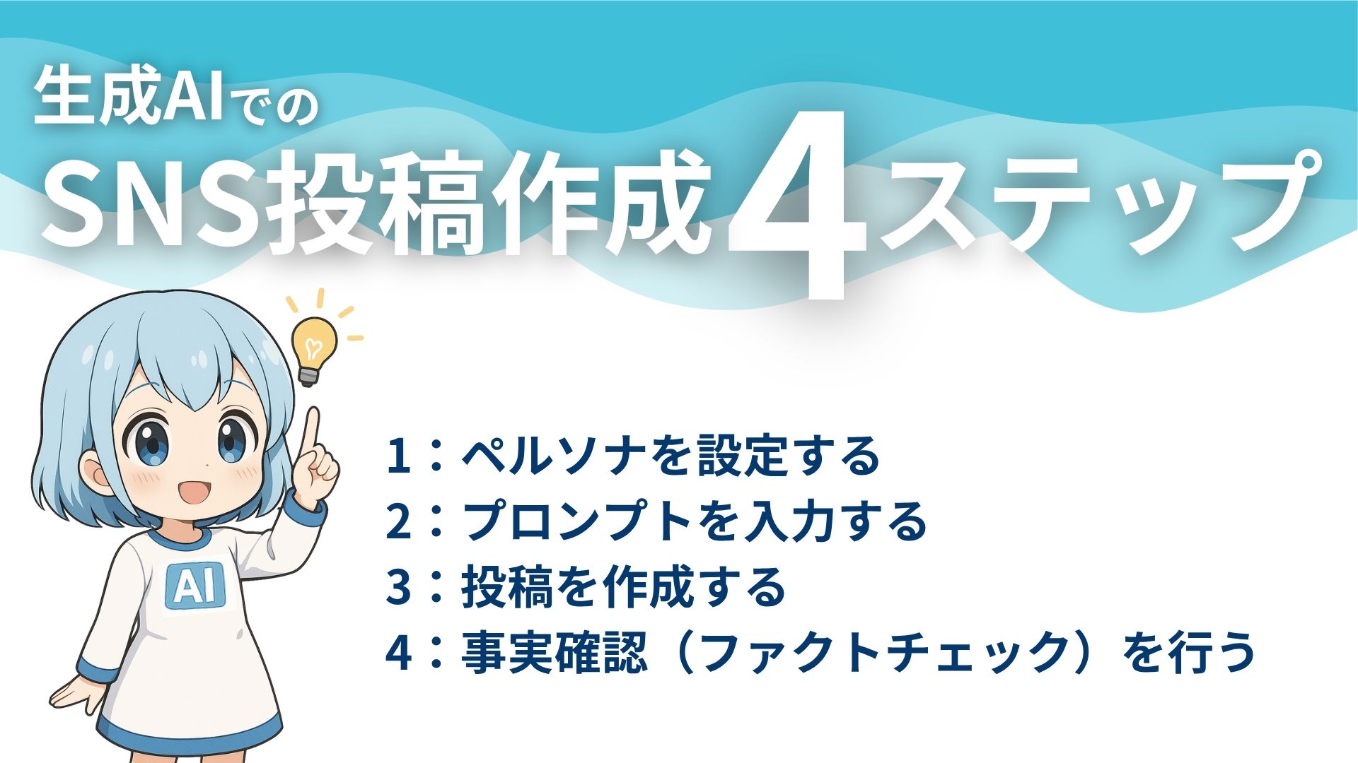生成AIでのSNS投稿作成4ステップ
1：ペルソナを設定する
2：プロンプトを入力する
3：投稿を作成する
4：事実確認（ファクトチェック）を行う