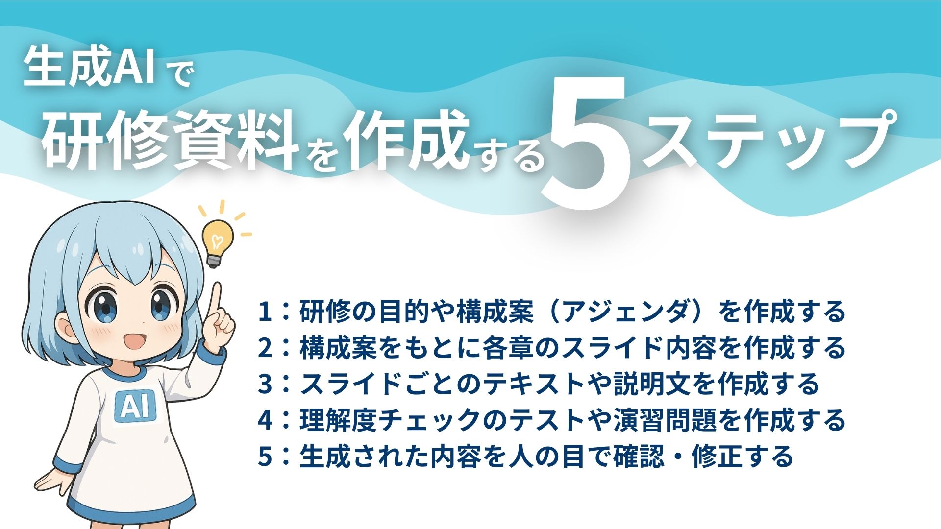 生成AIで研修資料を作成する5ステップ
1：研修の目的や構成案（アジェンダ）を作成する
2：構成案をもとに各章のスライド内容を作成する
3：スライドごとのテキストや説明文を作成する
4：理解度チェックのテストや演習問題を作成する
5：生成された内容を人の目で確認・修正する