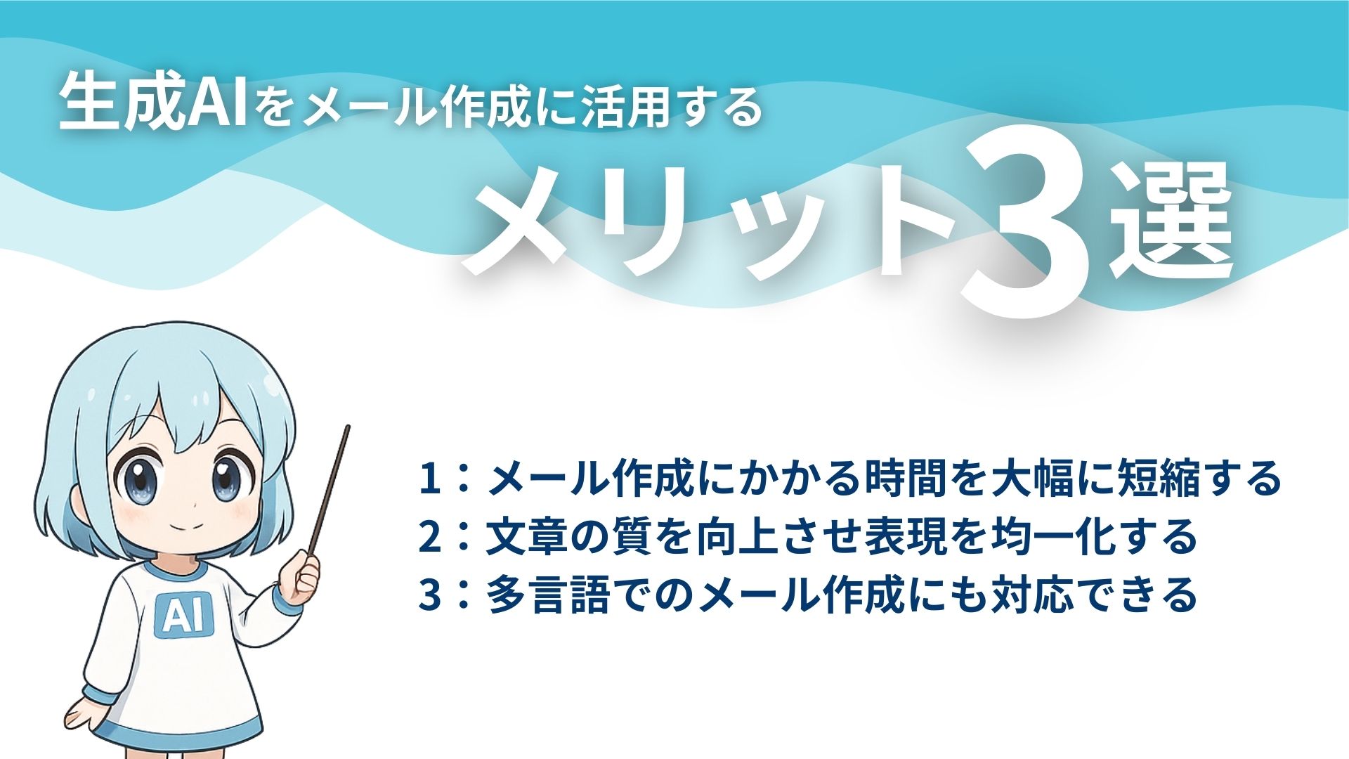 生成AIをメール作成に活用するメリット3選
1：メール作成にかかる時間を大幅に短縮する
2：文章の質を向上させ表現を均一化する
3：多言語でのメール作成にも対応できる
