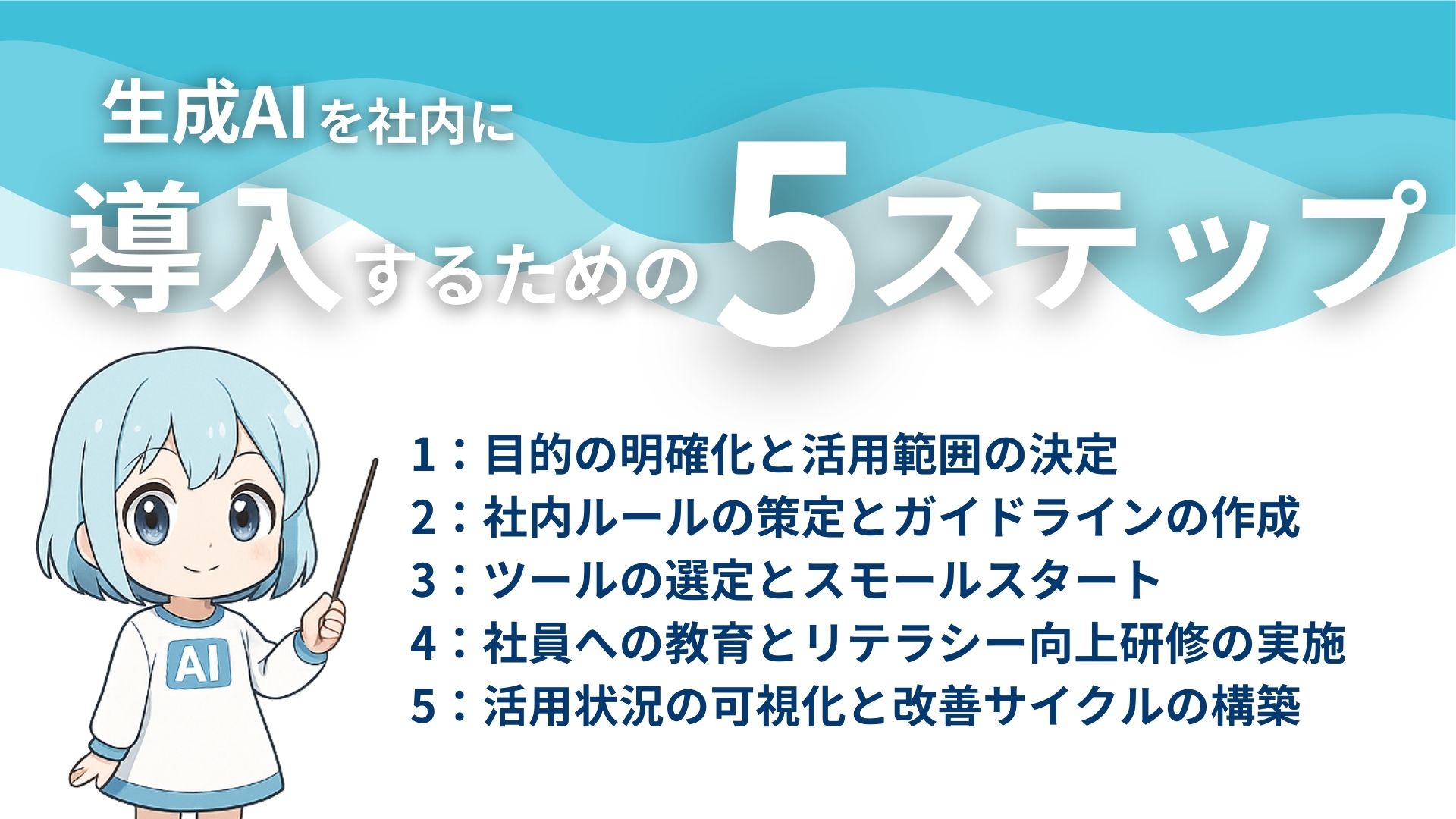 生成AIを社内に導入するための5ステップ
1：目的の明確化と活用範囲の決定
2：社内ルールの策定とガイドラインの作成
3：ツールの選定とスモールスタート
4：社員への教育とリテラシー研修の実施
5：活用状況の可視化と改善サイクルの構築