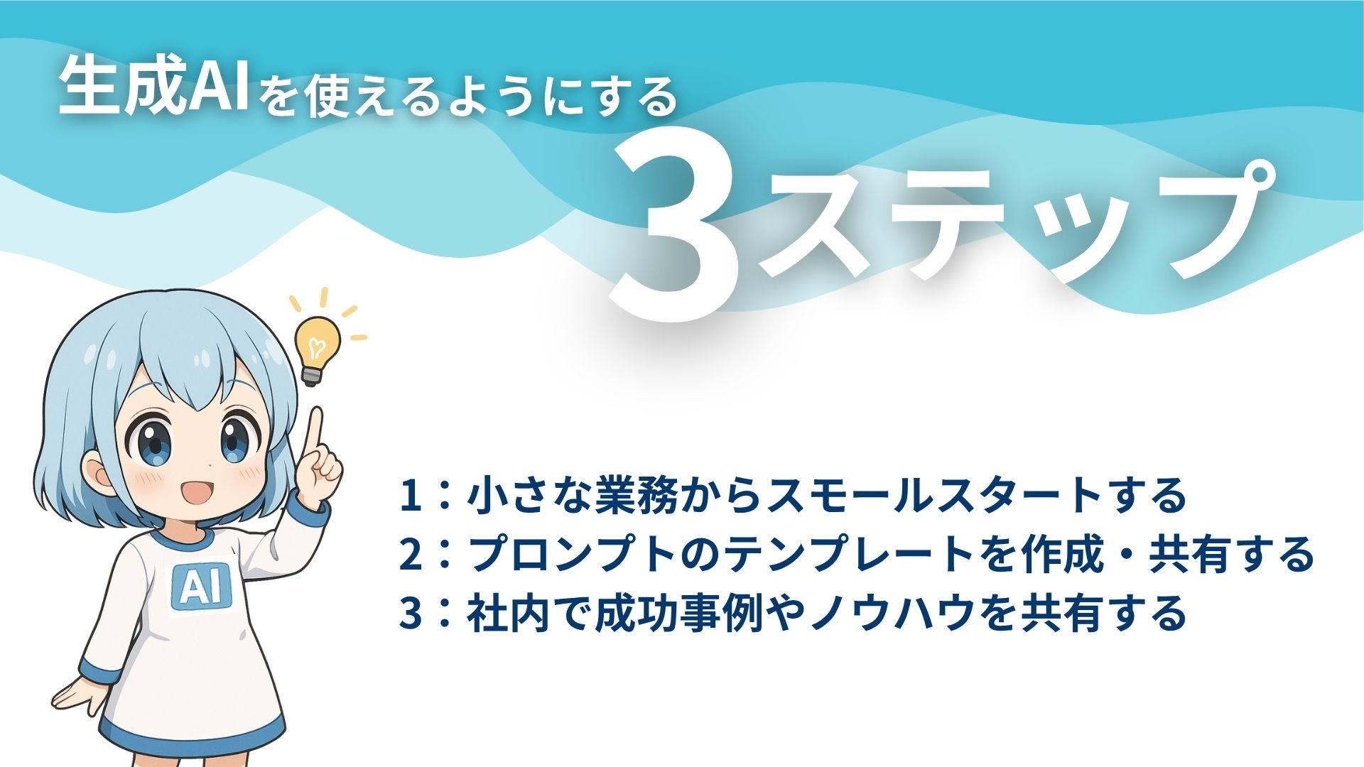 生成AIを使えるようにする3ステップ
1：小さな業務からスモールスタートする
2：プロンプトのテンプレートを作成・共有する
3：社内で成功事例やノウハウを共有する