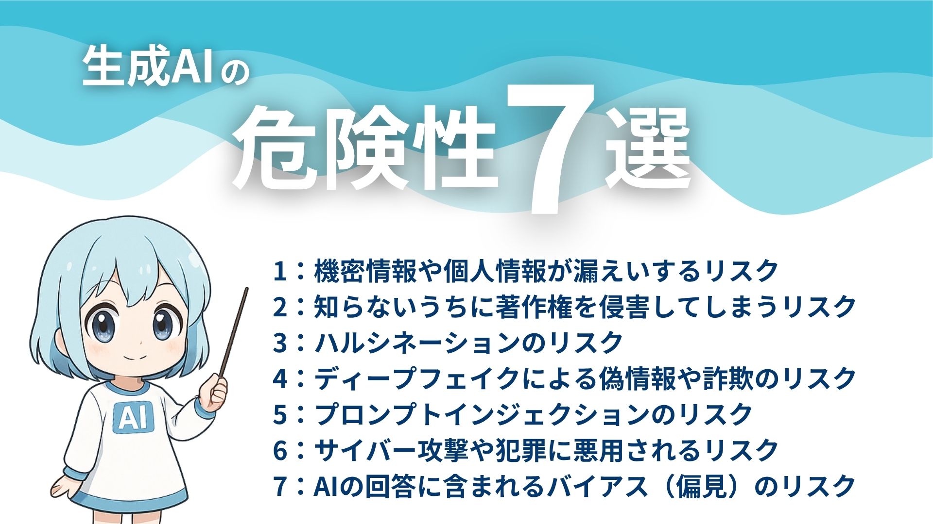 生成AIの危険性7選
1：機密情報や個人情報が漏えいするリスク
2：知らないうちに著作権を侵害してしまうリスク
3：ハルシネーションのリスク
4：ディープフェイクによる偽情報や詐欺のリスク
5：プロンプトインジェクションのリスク
6：サイバー攻撃や犯罪に悪用されるリスク
7：AIの回答に含まれるバイアス（偏見）のリスク