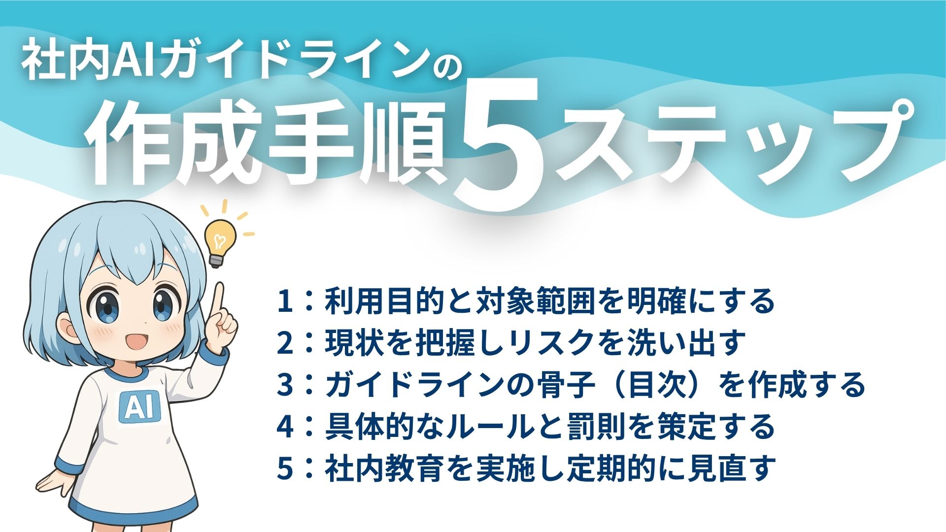 社内AIガイドラインの作成手順5ステップ
1:利用目的と対象範囲を明確にする
2:現状を把握しリスクを洗い出す
3:ガイドラインの骨子(目次)を作成する
4:具体的なルールと罰則を規定する
5:社内教育を実施し定期的に見直す