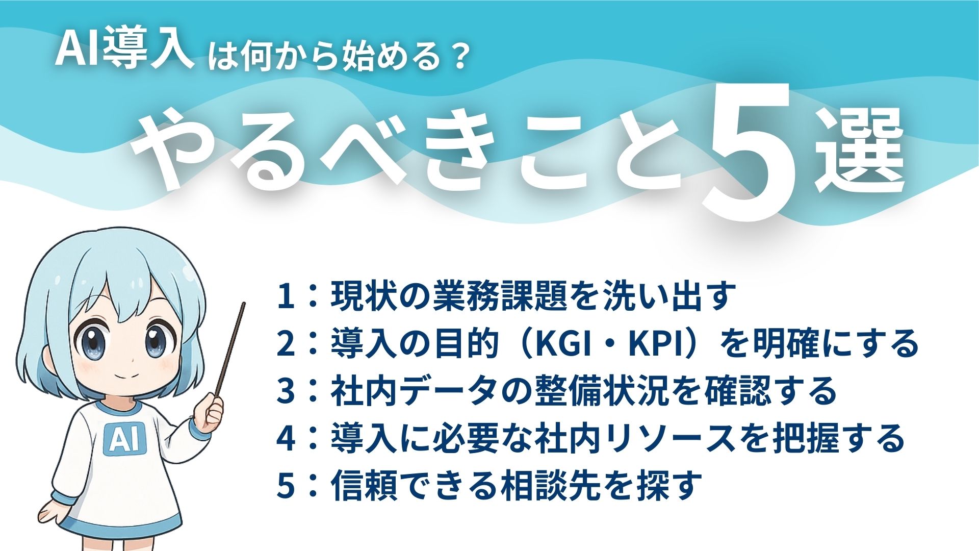 AI導入は何から始める？
やるべきこと5選
1：現状の業務課題を洗い出す
2：導入の目的（KGI・KPI）を明確にする
3：社内データの整備状況を確認する
4：導入に必要な社内リソースを把握する
5：信頼できる相談先を探す