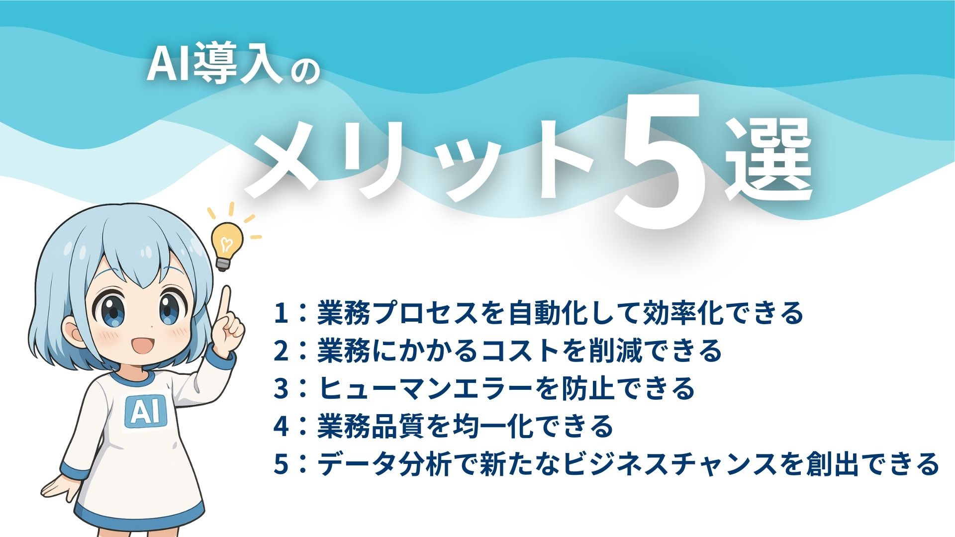 AI導入のメリット5選
1：業務プロセスを自動化して効率化できる
2：業務にかかるコストを削減できる
3：ヒューマンエラーを防止できる
4：業務品質を均一化できる
5：データ分析で新たなビジネスチャンスを創出できる