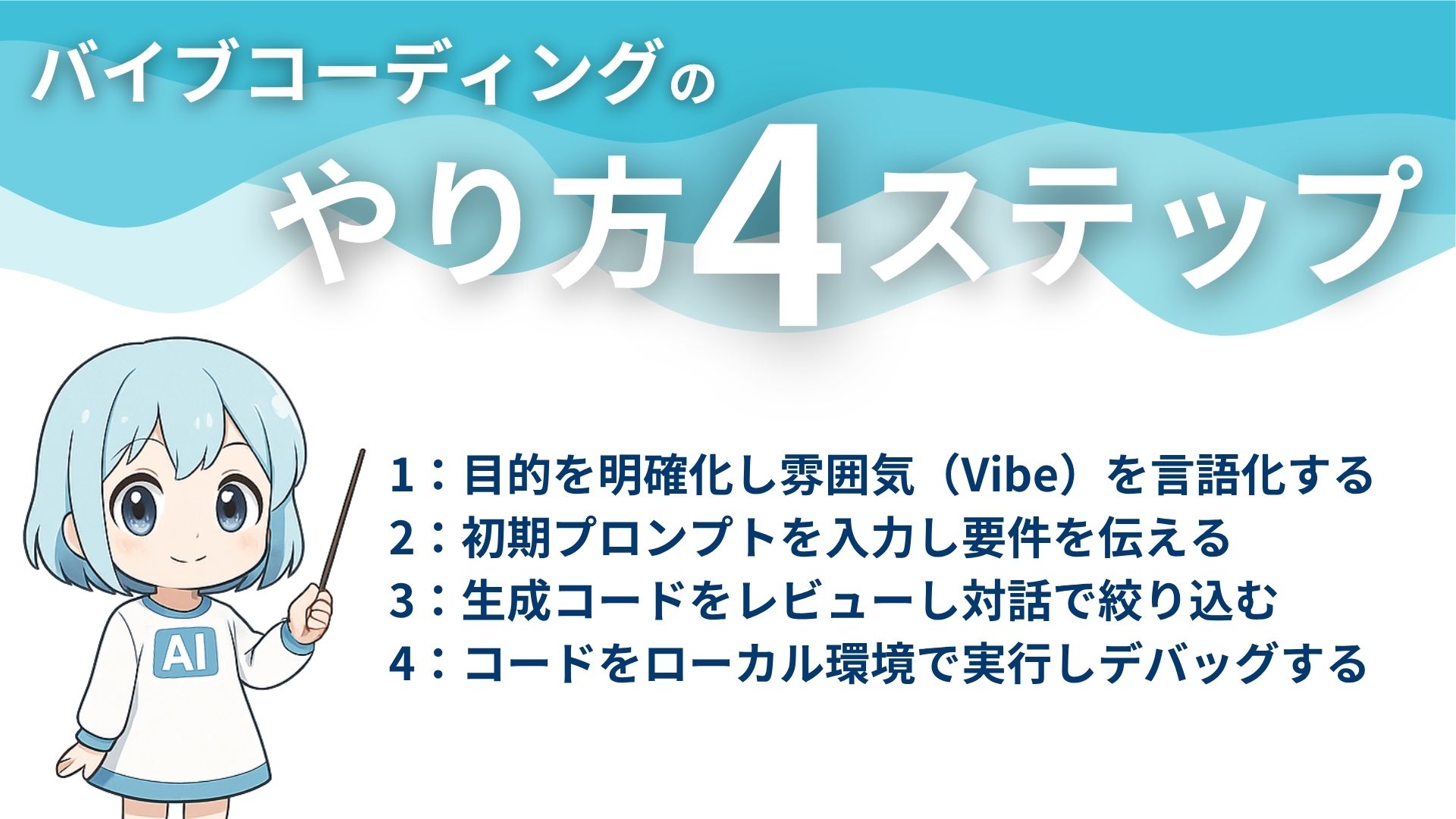 バイブコーディングのやり方4ステップ
1:目的を明確化し雰囲気(Vibe)を言語化する
2:初期プロンプトを入力し要件を伝える
3:生成コードをレビューし対話で絞り込む
4:コードをローカル環境で実行しデバッグする