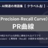 PR曲線（Precision-Recall Curve）とは？-AI関連の用語集【クラベルAI】-