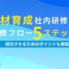 AI人材育成社内研修ガイド 研修フロー5ステップ 成功させるためのポイントも解説